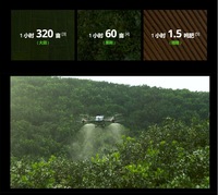 Drone agricole T40 avec caméra 4K, système de pulvérisation de charge utile agricole, pulvérisation professionnelle à longue distance, UAV