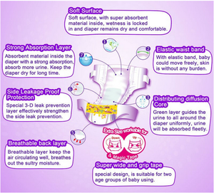 Pannolini per Bambini Usa e Getta, Pannolini in Mussola, Pannolini con Pellicola <span class=keywords><strong>Kiss</strong></span>, Stock di Pannolini Asciutti per Neonati e Bambini - Product Image 4