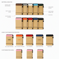 Libreta de Bolsillo Kraft con Bolígrafo y Logotipo Personalizado, Bloc de Notas Espiral Superior para Regalo Promocional en Ferias Comerciales