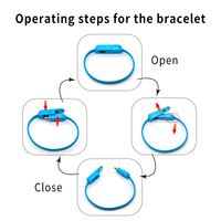 Bracelet USB 2-en-1 portable créatif avec chargement rapide et synchronisation des données (Type C et Micro USB) pour téléphone portable