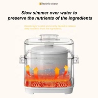 Imichef 200W Mini mijoteuse électrique multifonction avec revêtement en céramique