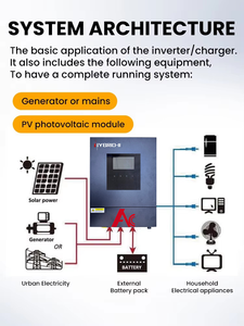 4.2kw 6.2kw 24V 48V Single Phase on Off Grid Mppt Hybrid Solar <strong>Inverter</strong> Lithium/Lead-acid Battery Pure Sine Wave DC/AC Converter - Product Image 5
