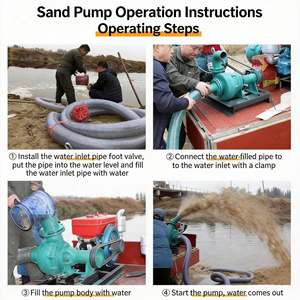 <span class=keywords><strong>Pompe</strong></span> à boue horizontale à moteur diesel monocylindre de 6 pouces utilisée pour le forage et le transport du sable. - Product Image 6