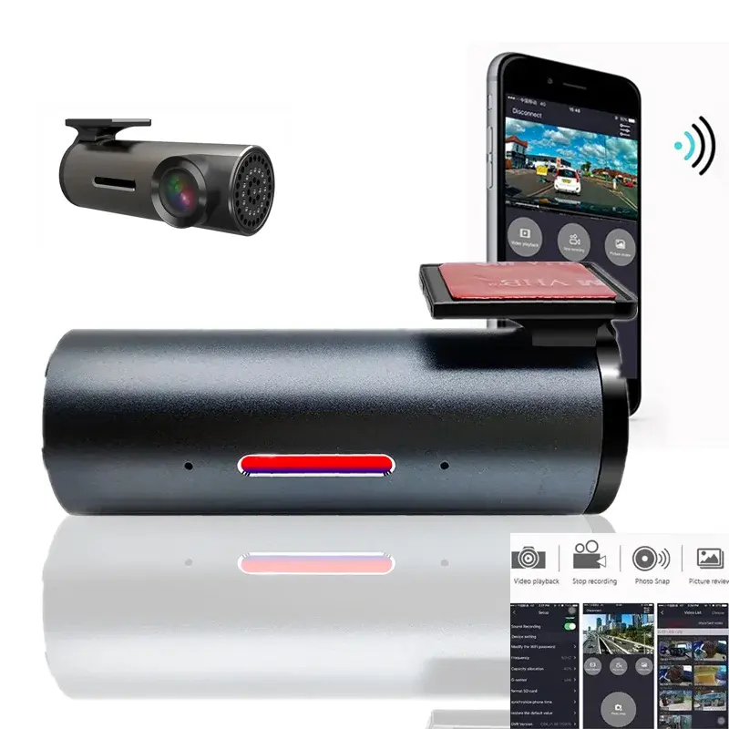 360 Degree Dashcam 1080p