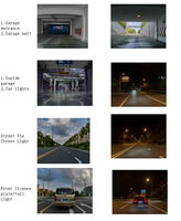 Kamera 3MP Automotive ISX031 3MP GMSL2 IP69K Mendukung AGX Orin/ AGX Xavier/Xavier NX Platform USB3.0 Asisten Parkir AI Robotik