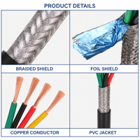 Cable de Control Blindado RVVP de 2/3/4/5/6/8/10/30 Núcleos, 0.2, 0.3, 0.5 mm², Cable de Cobre Puro con Aislamiento de PVC, 16A, 0.6kV