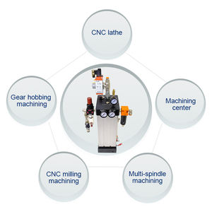 Le produit MQL du dispositif de lubrification de la quantité minimale d'usinage à sec est toujours en stock. - Product Image 5