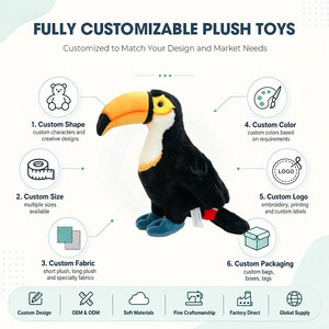 Mascotte Toucan en Peluche Professionnelle à Prix d'Usine avec Logo Personnalisé pour Souvenirs Promotionnels de Zoo et Cadeaux de Voyage - Product Image 2