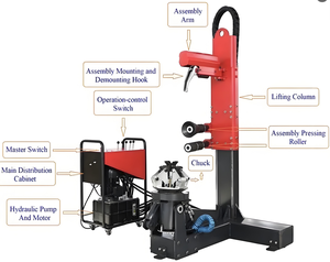 آلة تغيير للخدمة الشاقة ، ماكينة تغيير 26 بوصة مع مبدل رأسي بCE - Product Image 3