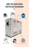 Machine industrielle de fabrication de glace sèche en blocs avec acier inoxydable 304, haute productivité, contrôle automatique, production personnalisable