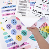 Gérer les émotions, faire face à l'anxiété et au stress, conseil en thérapie, décoration de bureau, fournitures de conseiller scolaire, affiche de santé mentale