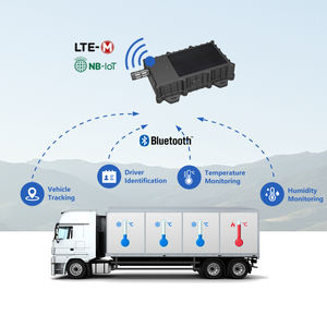 อุปกรณ์ติดตาม IoT แบบชาร์จไฟได้/ไม่สามารถชาร์จไฟได้ รองรับการปรับแต่ง OEM พร้อมเกตเวย์เชื่อมต่อเซลลูลาร์ MQTT HTTP - Product Image 5