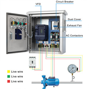 Contrôleur de pompe intelligent JNN 220V VFD à vitesse constante avec haute performance pour système d'alarme domestique - Product Image 2