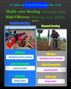 Prix usine Multifonction Maïs Planteur Machines Agricoles 4 Rangées Maïs Semoir Planteur Agriculture Blé Semences Plante Semoir - Product Image 6