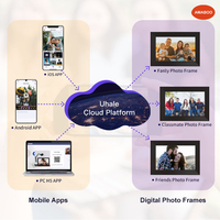 2025 Penjualan Terlaris Bingkai Foto Digital Portabel Hitam 10.1 Inci dengan Jam Layar Sentuh 1920P WiFi Kartu SD Memutar Foto & Video