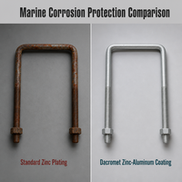 Vis en U à revêtement en paillettes de zinc sans chrome, fixation résistante à la corrosion marine, testée 1500 heures en pulvérisation de sel, fournisseur en gros