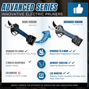 Аккумуляторный Электрический секатор, 40 мм - Product Image 5