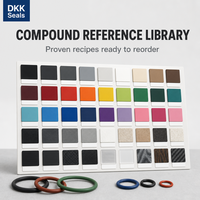 Kit de joints toriques industriels en caoutchouc NBR FKM EPDM Silicone – Joints d'étanchéité personnalisés en composé pour la maintenance d'équipements