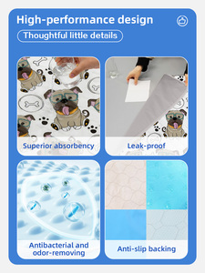 Hochwertiges Pet Dog <span class=keywords><strong>Puppy</strong></span> Training Pad Großhandel Reise Wasch bar Wieder verwendbar Wasserdicht Absorbent Pet Pad - Product Image 3