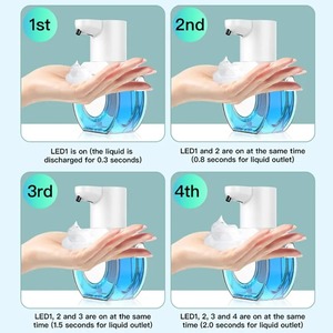 Nuevo Dispensador de Jabón Inteligente de 420 ml, Dispensador de Jabón Líquido Montado en la Pared con Sensor de Movimiento Sin Contacto, Modelo Líquido/Espuma - Product Image 4