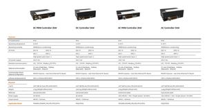 Robot six axes entièrement automatisé le plus populaire pour le meulage et le soudage, équipé d'un moteur et d'un PLC - pour les besoins de l'année en cours - Product Image 5