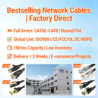 Kabel Jaringan Cat5e FTP 28AWG OFC 100Mbps 100MHz RJ45 Cat 5e Patch Cord LAN Ethernet untuk Router