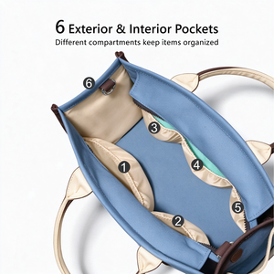 TOP Design Heavy-Duty Canvas Tote Bag for Women Adjustable Strap Crossbody Bag with 6 Pockets Trendy Tote Bag for Daily Life - Product Image 4