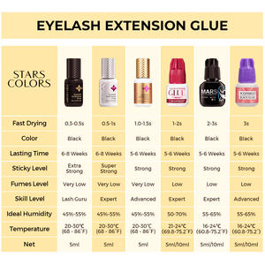 Adhesivo de pestañas Starscolors, pegamento impermeable para pestañas Kleber 1s, pegamento para extensión de pestañas de secado rápido, extensión de pegamento para pestañas de sujeción fuerte - Product Image 3