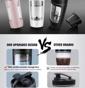 कारखाने कस्टम बीपा मुक्त pctg इलेक्ट्रिक प्रोटीन शेकर कप जिम स्कर बॉश की बोतल कसरत पूरक के लिए टोपी के साथ - Product Image 6