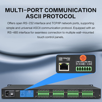Processore Audio Digitale Professionale ADI DSP Mixer a 16 Canali con Soppressione del Feedback DP1616