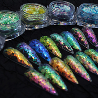 Pigment inorganique à base d'aluminate de strontium en paillettes super caméléon, pigment transparent grand effet aurore caméléon pour cuir