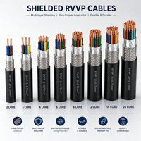 Cable flexible multipolar blindado de 0.5, 0.75, 1.0, 1.5, 2.5, 4.0 mm² con conductor de cobre trenzado para alimentación y automatización