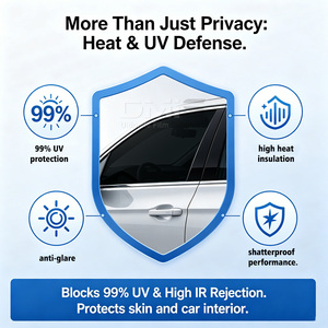Película para Ventanas de Auto con Alta Privacidad, Aislamiento Térmico, Protección UV, Claridad HD, Antiexplosión, Cuidado Interior, Tinte Personalizado OEM, Precio de Fábrica - Product Image 6