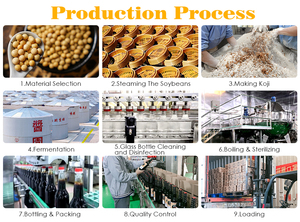 150ml/200ml/500ml/625ml/1.86l ngọc cầu <span class=keywords><strong>APPLE</strong></span> <span class=keywords><strong>CIDER</strong></span> dấm bán buôn vớ<span class=keywords><strong>i</strong></span> OEM nhà máy giá - Product Image 3