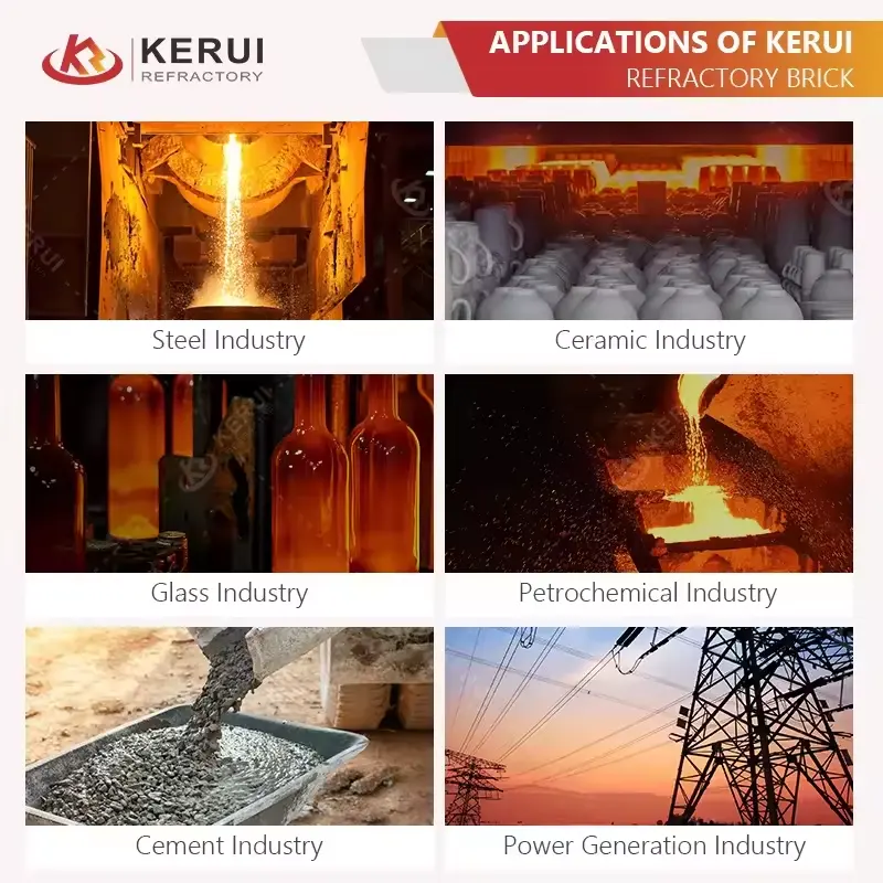 KERUI特殊形状レンガカスタマイズ耐火レンガクロムコランダムレンガ工業用炉用