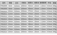 Kunci Soket T-handle 8-19mm, Kunci Soket Heksagonal Tipe T dengan Gagang T untuk Perbaikan