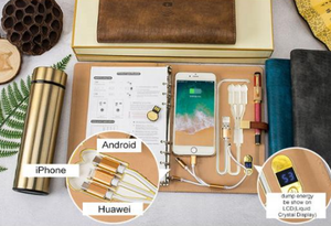 ชุดของขวัญธุรกิจวีไอพีโลโก้ที่กำหนดเองวินเทจไร้สายชาร์จ Agedas 2023พาวเวอร์แบงค์ไดอารี่โน๊ตบุ๊ค + ขวด + ปากกา + Usb - Product Image 6