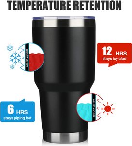 Gobelet isotherme sous vide en acier inoxydable de 30 oz, écologique, avec couvercle, résistant à l'eau bouillante, performance thermique de 6 heures – Meilleures ventes - Product Image 3