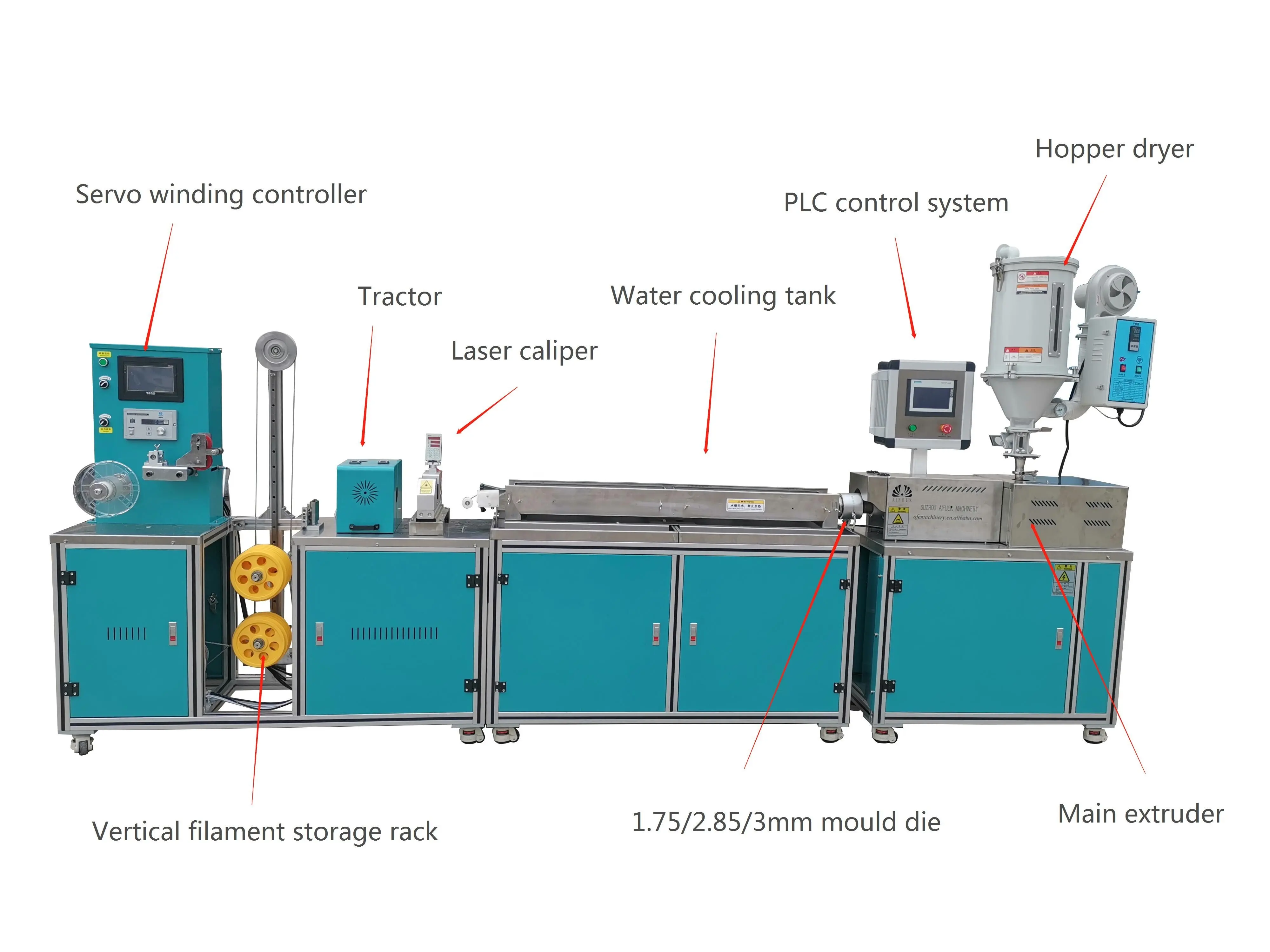 3-5 Kg/u Lab Mini Desktop Peek Peek Petg Koolstofvezel 3d Printing Filament Extrusie Machine Maken Extruder