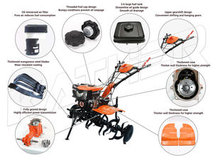 7/9/13/15hp ev kullanımı Mini benzinli güç arazi ekimi tarım makinesi için iki tekerlekli traktör el itme kültivatör - Product Image 6