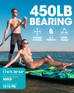 Planche de Stand Up <span class=keywords><strong>Paddle</strong></span> (SUP) <span class=keywords><strong>gonflable</strong></span> personnalisée vert olive, en matériau Drop Stitch, avec tous les accessoires pour les sports nautiques - Product Image 2