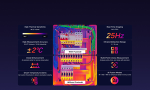 Teléfono con Cámara Térmica DOOGEE, 12GB+1TB, Pantalla de 6.78 Pulgadas y 120HZ, Android 16, Walkie Talkie, 11000mAh, 5G, Teléfono Resistente Doogee S300 PLUS - Product Image 3