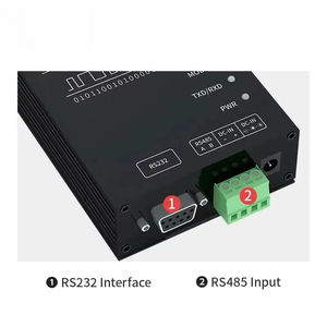 E90-DTU(400SL30P) โมเด็ม LoRa เกรดอุตสาหกรรมขายส่งจากโรงงาน พร้อมพอร์ต Rs485 RS232 SX1268 RF Transceiver IoT Gateway - Product Image 3