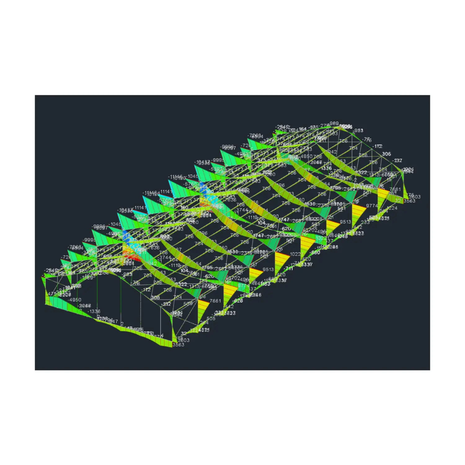 Masterful Structural Strategies - Comprehensive Design Approaches - Merging Expertise with Practical Demands