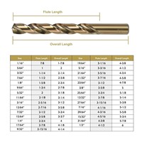Forets hélicoïdaux HSS DIN 338 M35 Cobalt à queue droite/parallèle pour le perçage de trous dans le métal/acier inoxydable