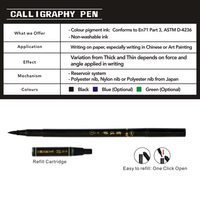 Pour SB86 OEM – Nouveau Kit de Stylos de Calligraphie Vintage à Pointe Pinceau à Encre Permanente pour Signature, Lettrage Artistique et Pratique sur Papier (Noir)