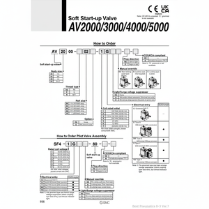 Modèle de soupape de commande de démarrage souple SMC Pneumatics AV4000-04G-5DZC - Product Image 1