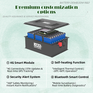 Batería LiFePO4 72V 100Ah 76.8V para Carrito de Golf Club Car/Ezgo JREPOWER JSZG3585P con 5 Años de Garantía - Product Image 4