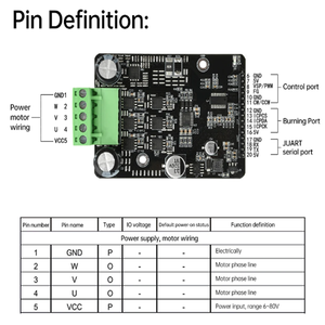 DC 6-80V 1600W BLDC Dreiphasen-DC-Bürstenloser Motorcontroller PWM-Motorsteuerplatine Motorregler Ohne Hall-Sensor Stromversorgung - Product Image 6