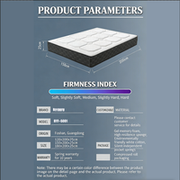 Luxuriöse 5-Sterne-Hotel-Gel-Memory-Foam-Matratze, dicke, leise Taschenfederkernmatratze, rollpackbar, atmungsaktiv, milbenabweisend, für die Wirbelsäulengesundheit und tiefen Schlaf